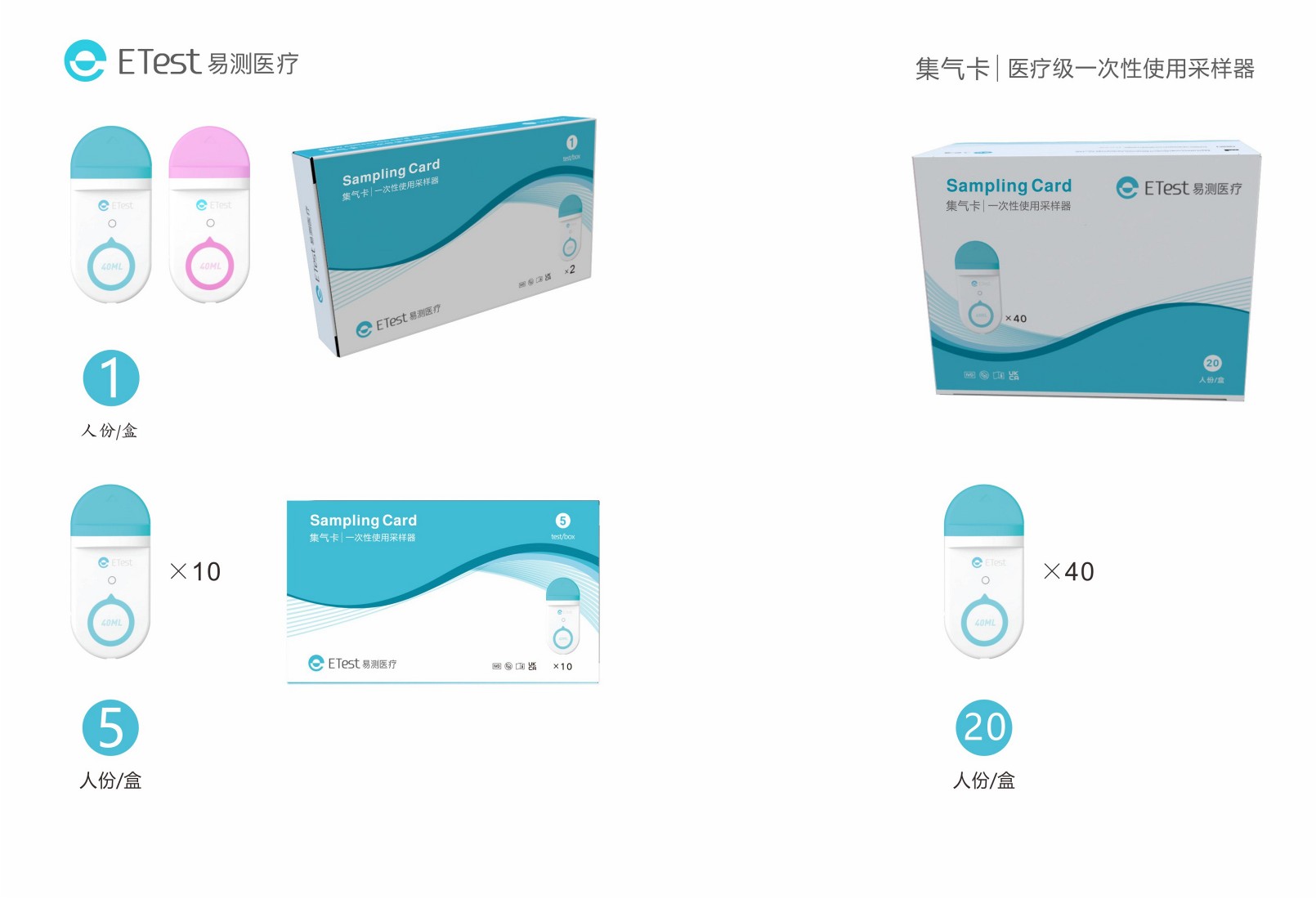 ETest⎮易测医疗 中文产品手册_5.jpg